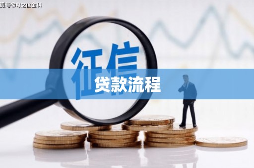 安宁贷款流程